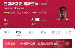 身价3000万！莫斯克拉仅花费阿森纳1500万欧，顶替萨利巴受好评