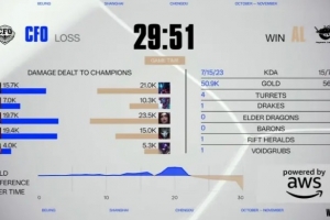 解说热议AL晋级：老枪蓝翔毕业的；太地道了挖进淘汰赛