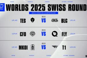 Reddit热议瑞士轮最终轮抽签：Xiye需要几个保镖！抽的什么狗屎签