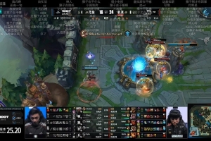 媒体人：这么快就绝境李相赫了么 T1打得好随意还好Faker站出来了