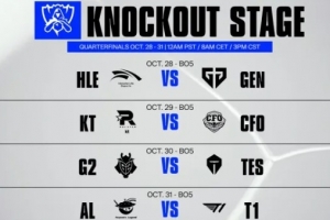 BO1升级成BO5！TES和G2在瑞士轮交手过 TES击败了G2