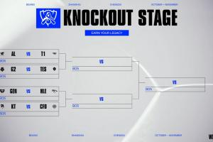 S15八强抽签出炉：AL vs T1 G2 vs TES；LCK内战GEN vs HLE