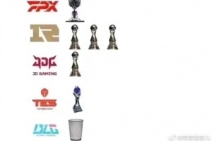 BLG和RNG粉丝激情互喷：欧美印度都打不过笑死个人 一辈子的荣誉只有一个垃圾桶