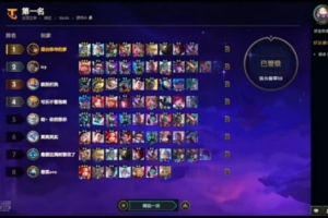 Crisp：渐渐的英雄迟暮，感觉好多人打完都告别了