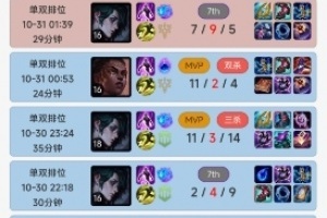 秘密杀招？将迎战AL！Faker休赛期狂玩中单彗，赛前Rank至凌晨一点多