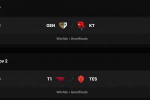 S15四强半决赛赛程出炉：TES打三支LCK！1号GEN打KT，2号T1打TES
