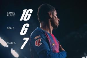 涅槃！巴萨官方晒拉什福德数据：16场6球7助，势不可挡