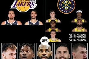 这也太炸了！美媒模拟地震级交易：湖人出里夫斯等8人换来约基奇！