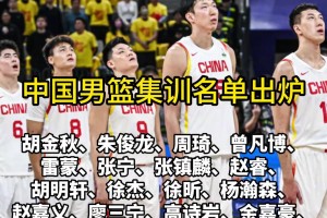 中国男篮即将开启集训并公布名单，为备战今夏2025亚洲杯！