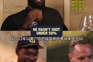 夸得小帅都害羞了！老詹：从没见过像KD这样全面优秀的得分手