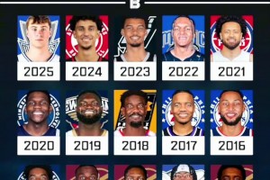 过去15年每年的NBA状元秀 “选出最水的三位”
