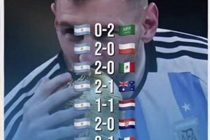 国外博主：即使取消阿根廷世界杯所有点球，阿根廷仍然会获胜